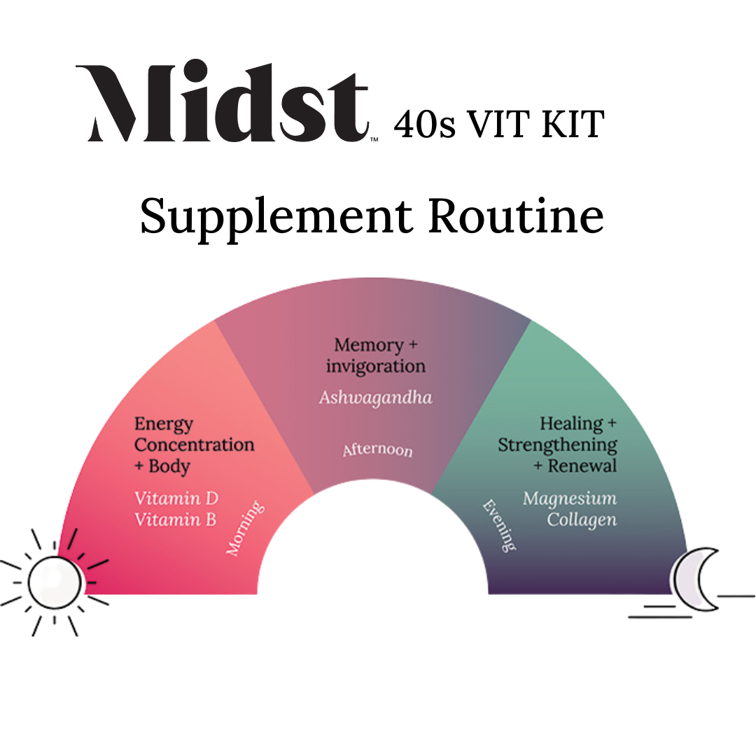 Midst VIT KIT - Winter Boost